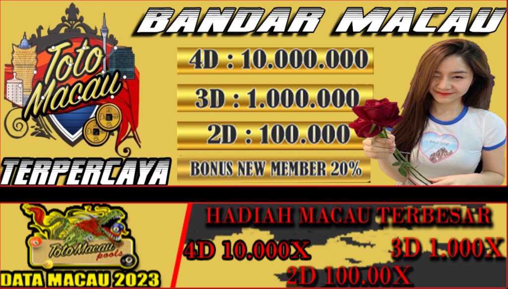 menang togel tanpa rumus