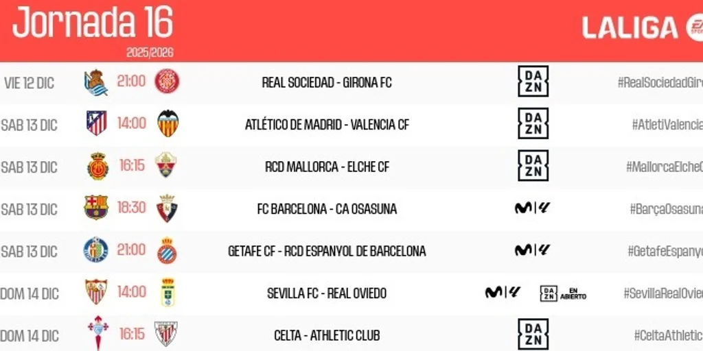 Horarios-jornada-16-LaLiga-U73467504405bmL-1024x512@diario_abc.jpg